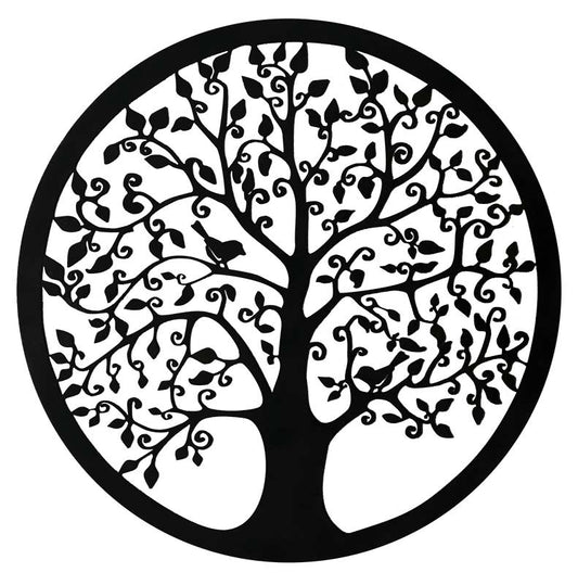 EL ÁRBOL DE LA VIDA : SIGNIFICADO
